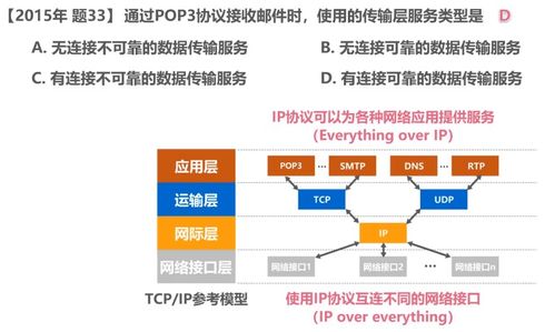 計(jì)算機(jī)網(wǎng)絡(luò)系統(tǒng)工程服務(wù) 構(gòu)建數(shù)字時(shí)代的互聯(lián)基石