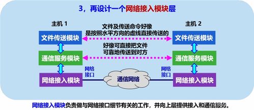 一篇文章讓你全面認識計算機網絡系統工程服務