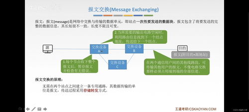 計算機網絡物理層核心知識點與系統工程服務淺析