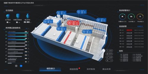第八屆全國十佳文博技術產品及服務推介活動網絡投票正式啟動，聚焦軟件設計創新