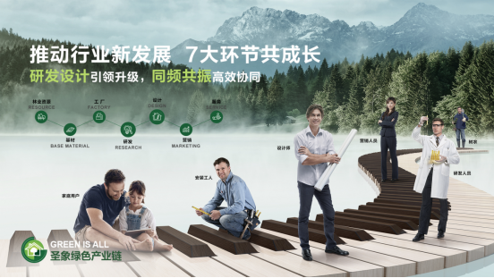 圣象綠鏈黑科技賦能綠色雄安——2020中國綠色建材最具推廣應(yīng)用獎的背后